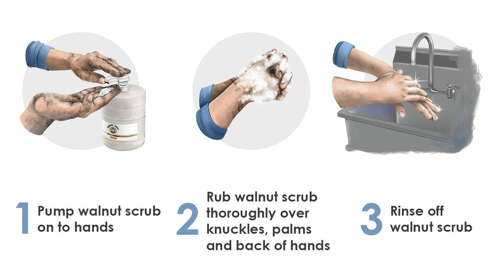 Mechanic using the scrub in a workshop for degreasing hands and tools.