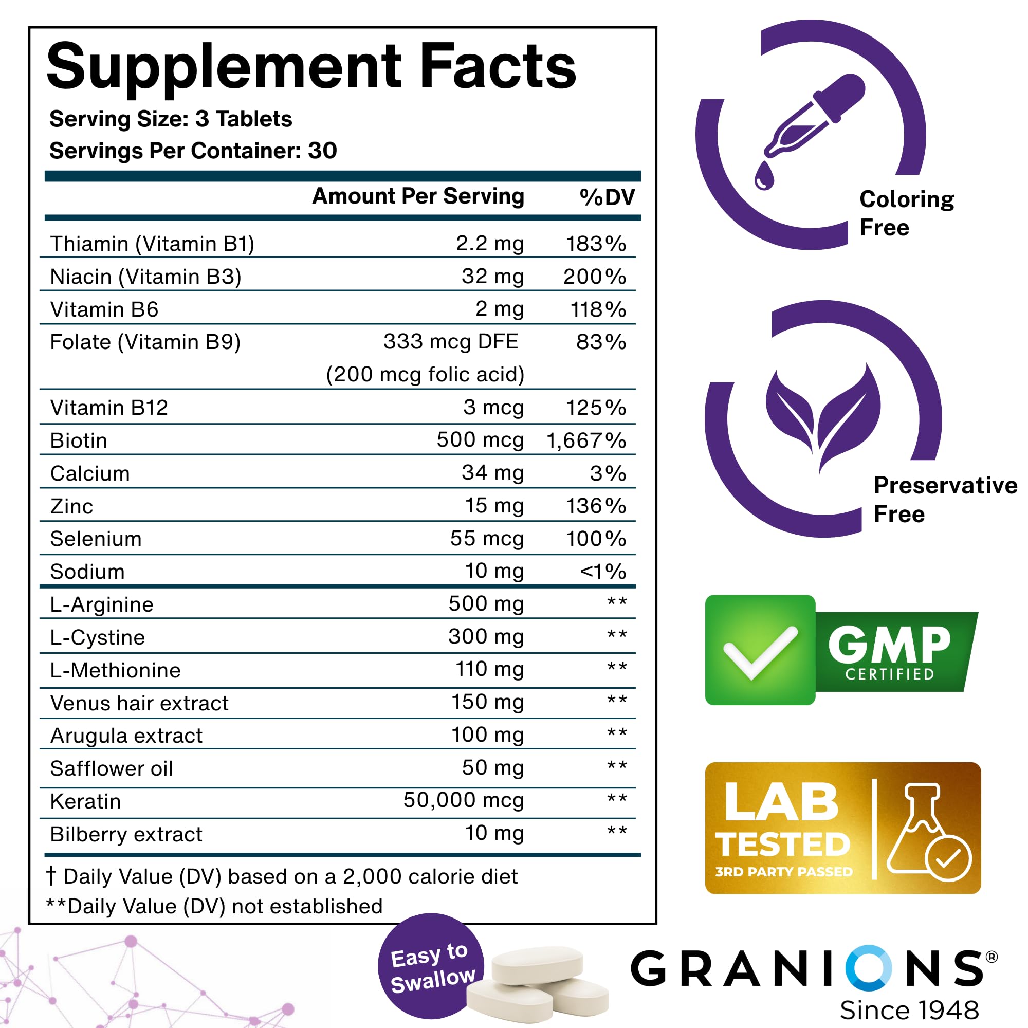 Granions biotin zinc keratin ingredients close-up highlighting key nutrients.