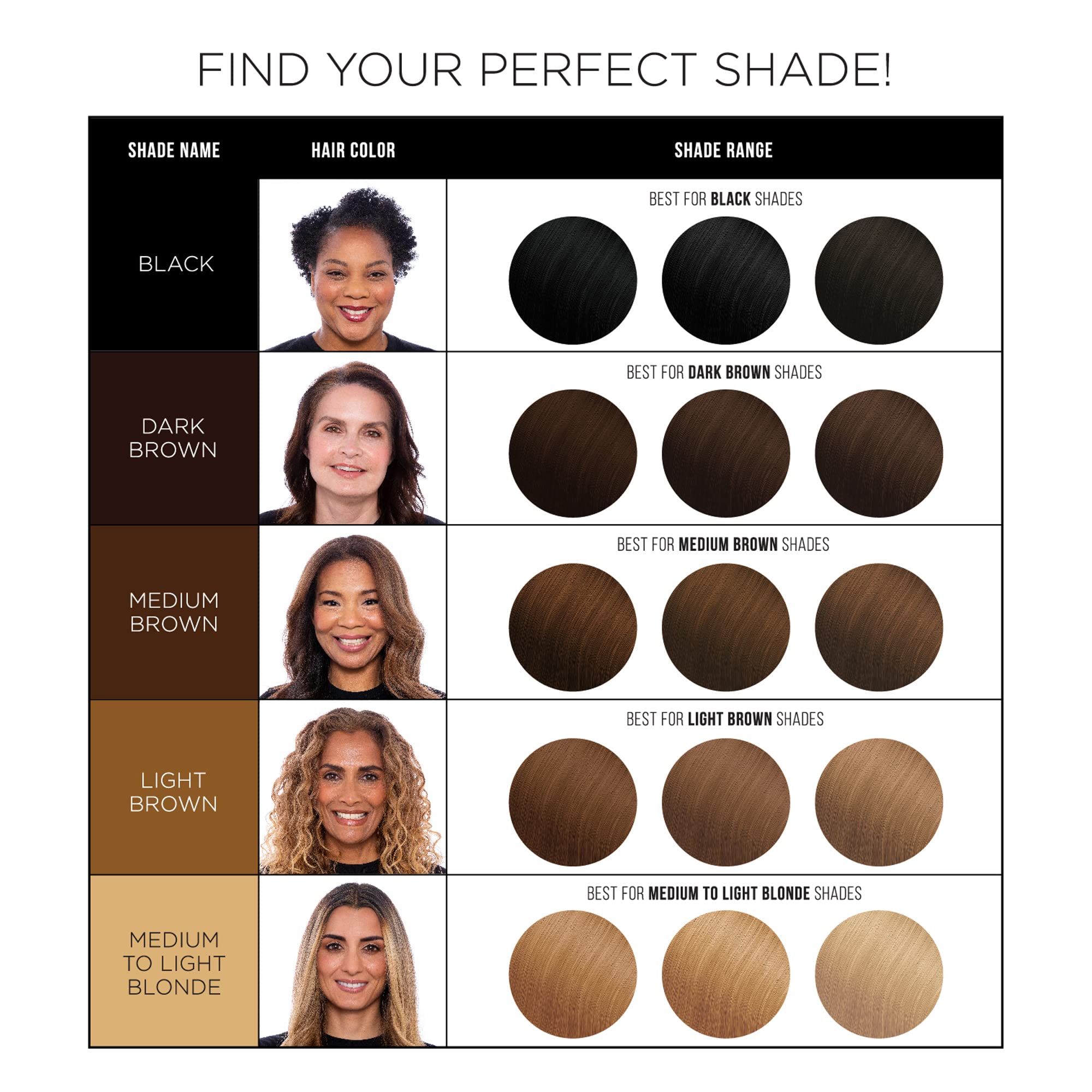 GRAY AWAY EverPro light brown shade blends with natural hair color for seamless touch-ups.
