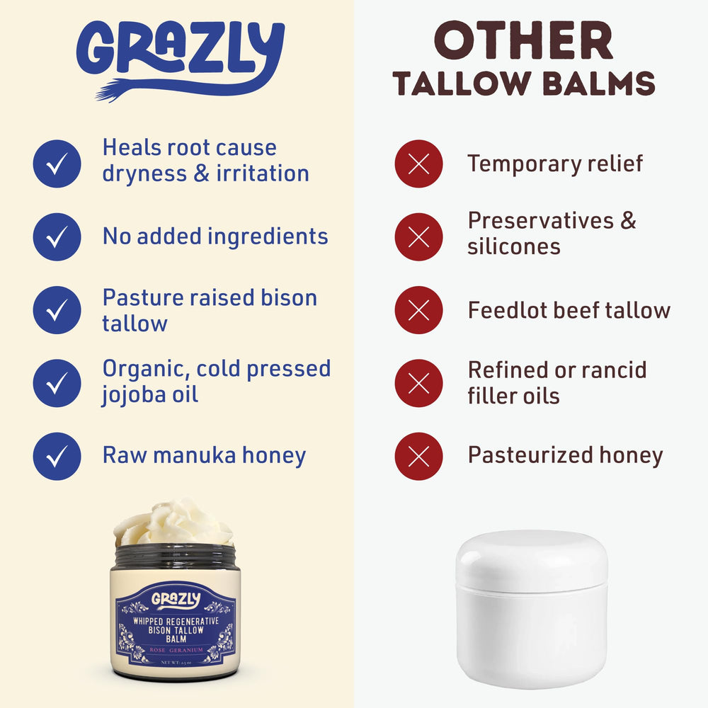 Grazly 2.5 oz jar packaging ready for daily use
