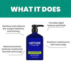 Great Clips Latitude bottle label shows biotin and jojoba for added moisture.