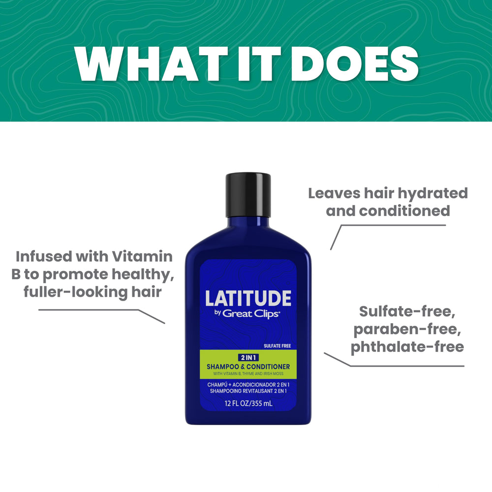 GREAT CLIPS Latitude bottle label close-up shows paraben- and sulfate-free formula.