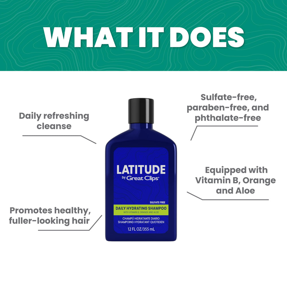 Great Clips Latitude bottle showing mint-musk fragrance for a refreshing routine.
