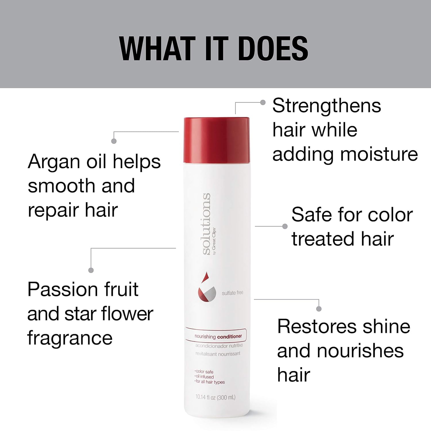 GREAT CLIPS Nourishing Conditioner applied to damp hair