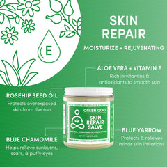 Green Goo Skin Repair Salve being applied to the face for nourishment.