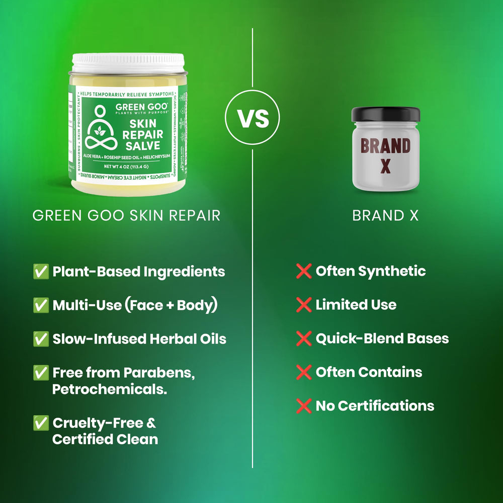 Sun-damaged skin before and after advised with Green Goo.