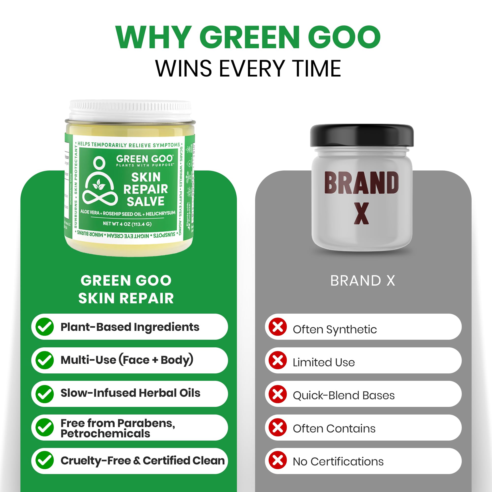 Under-eye area being treated with Green Goo Salve.