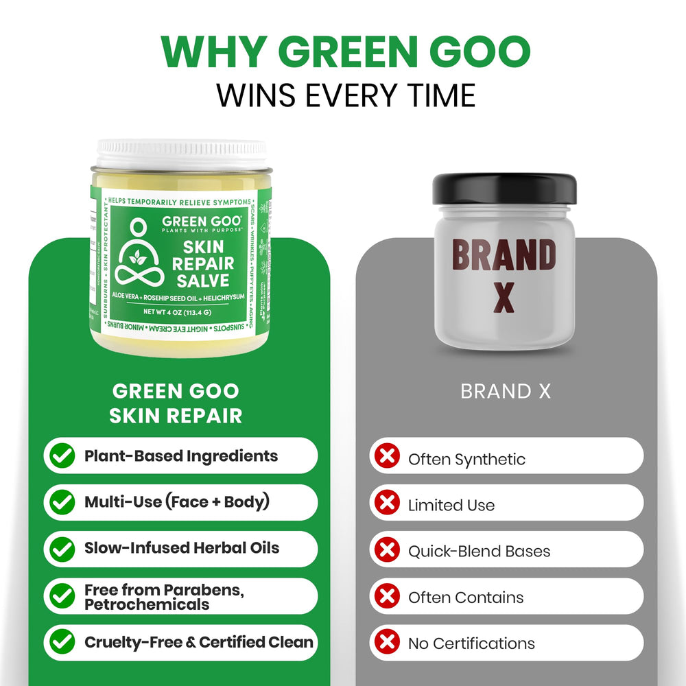Under-eye area being treated with Green Goo Salve.