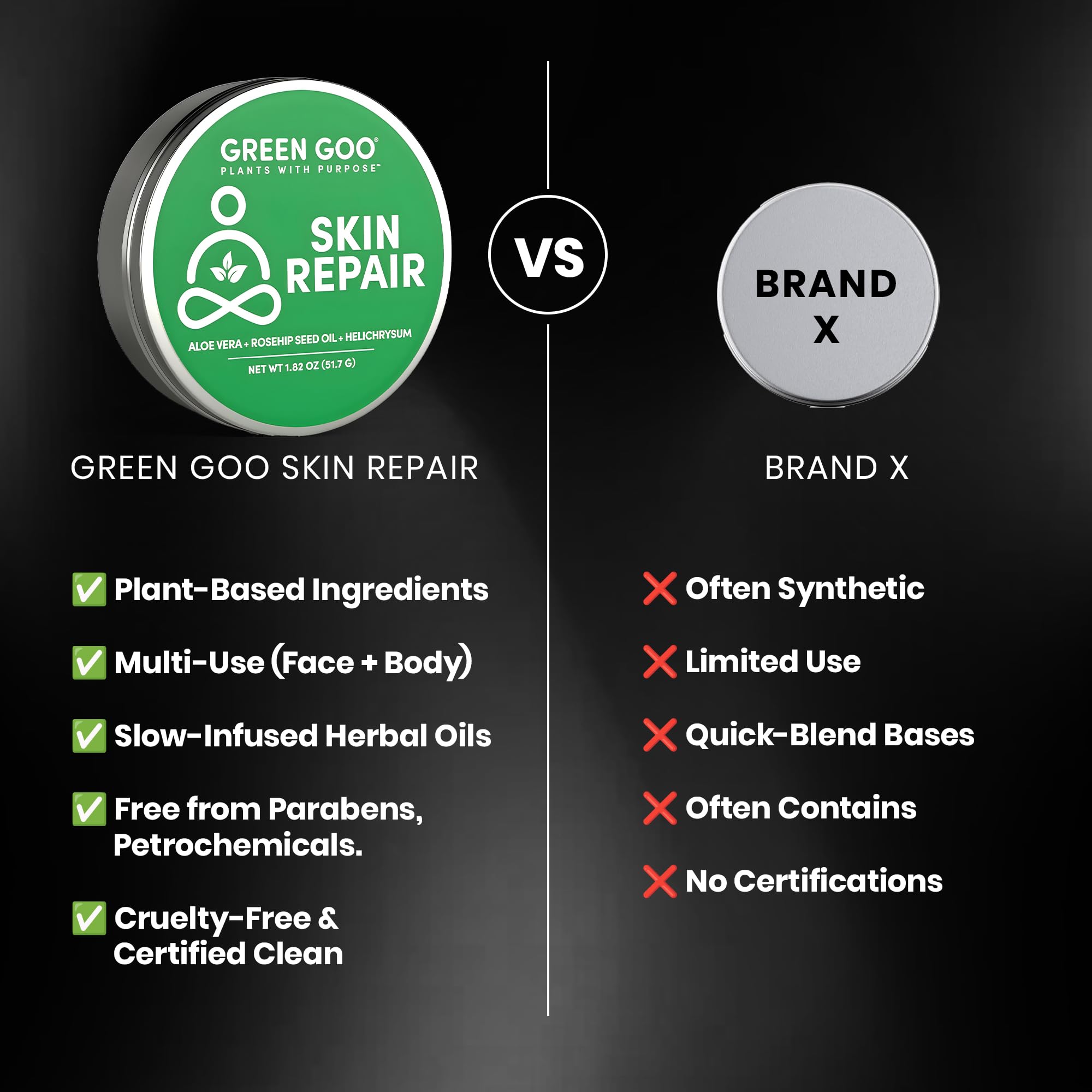 Green Goo Skin Salve ingredients close-up with aloe vera and rosehip hydration
