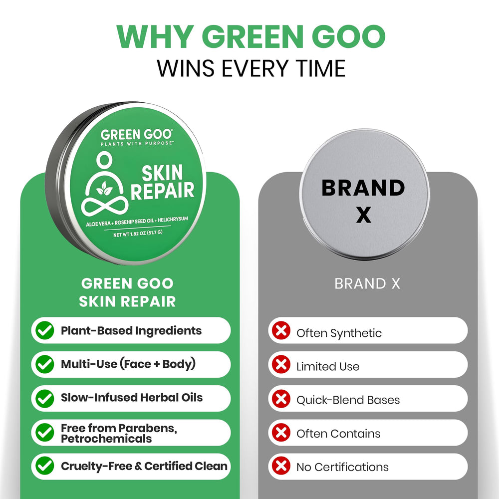 Green Goo Skin Salve packaging and display in a retail setting