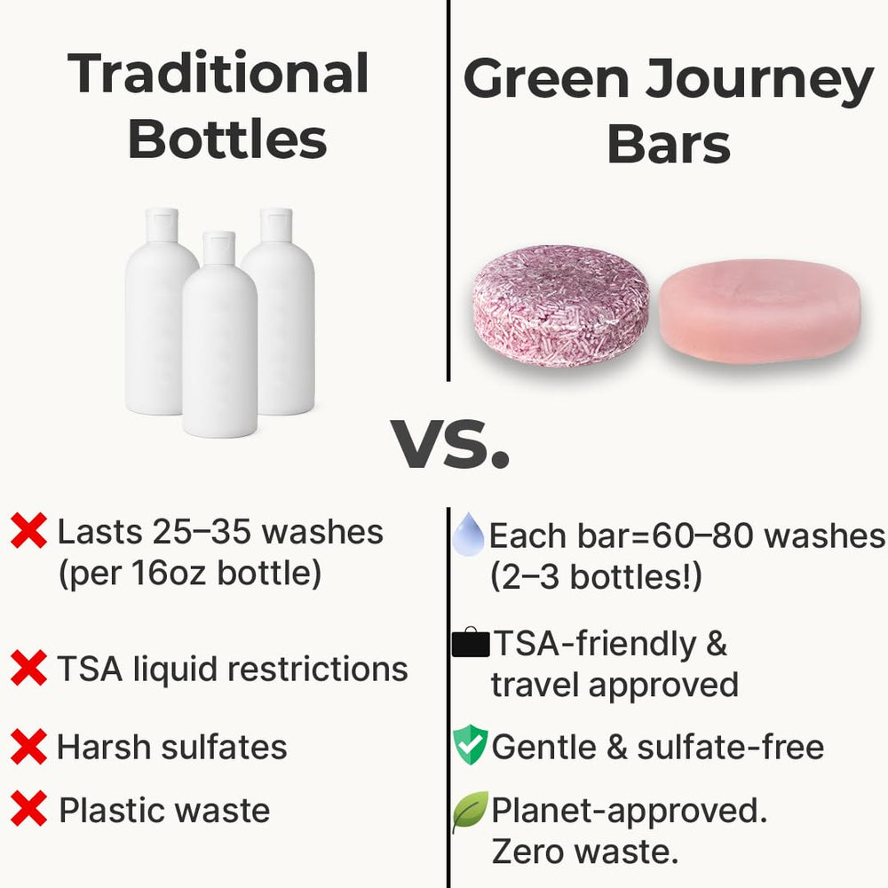 Green Journey Plastic-Free Packaging reinforces sustainable, eco-conscious haircare everyday.