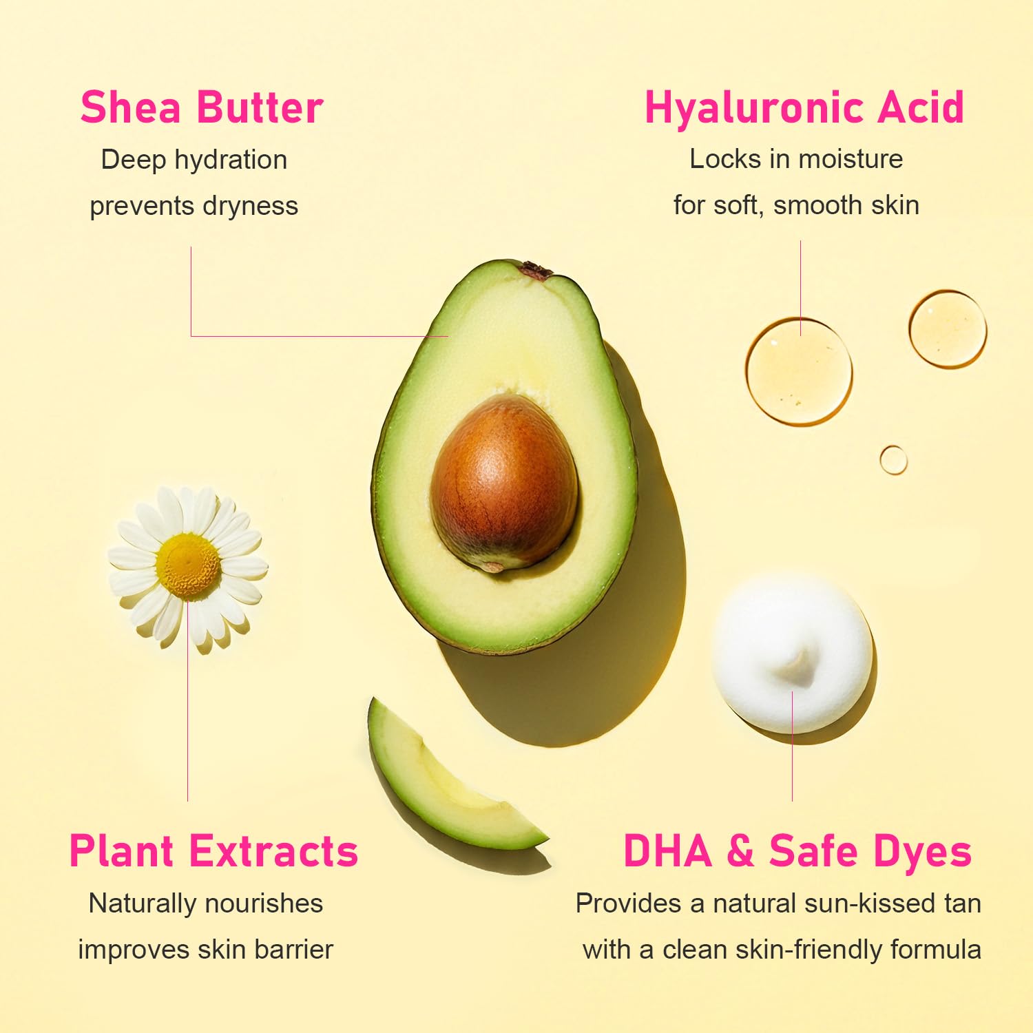 Green Luxe formula with hyaluronic acid nourishes skin during sunless tanning.