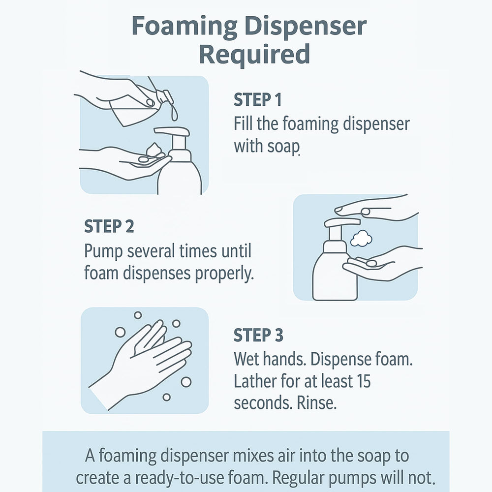 GreenFist rich creamy foam texture for luxurious handwashing sessions.