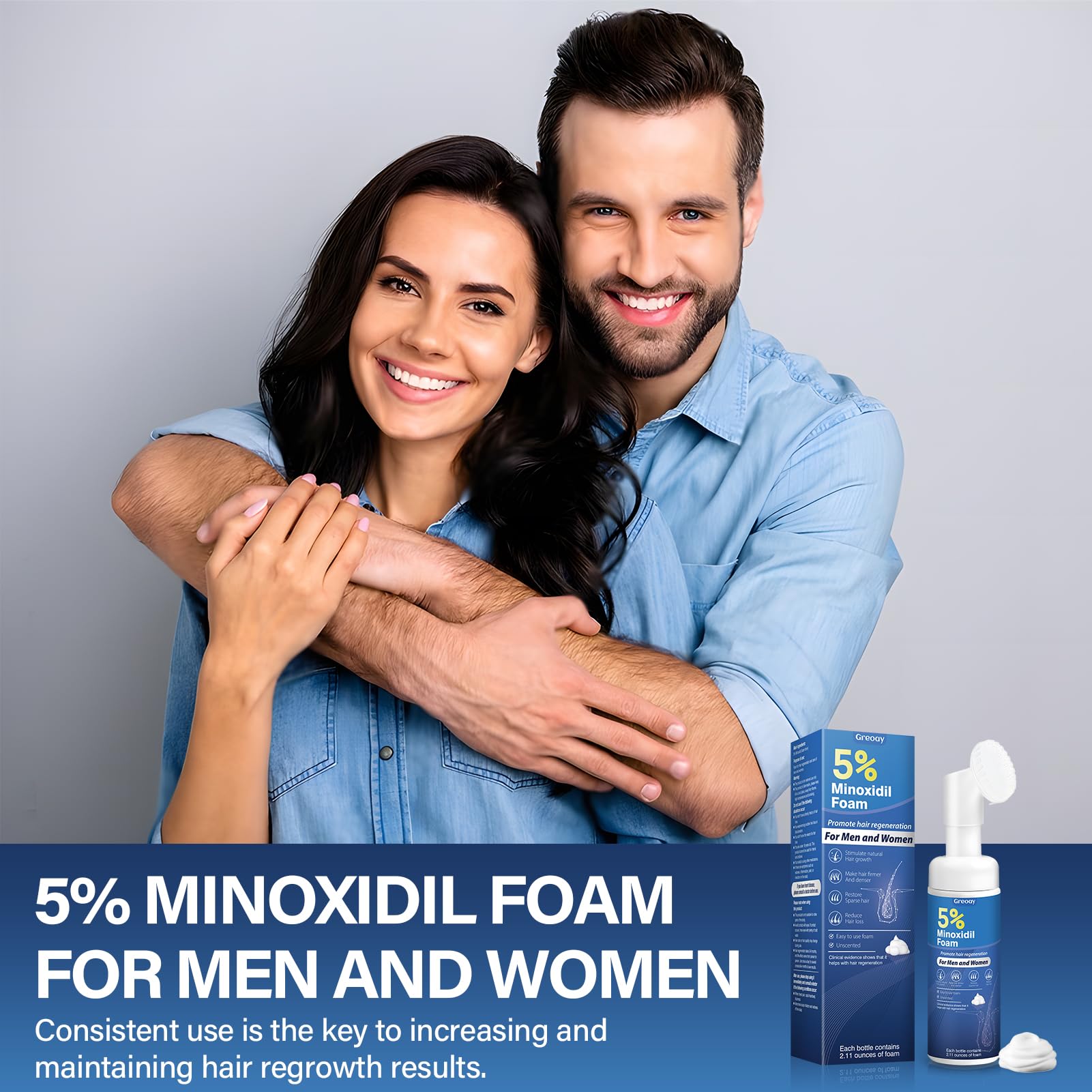 Greoay 5% Minoxidil Foam before-after visual hints at potential density improvements