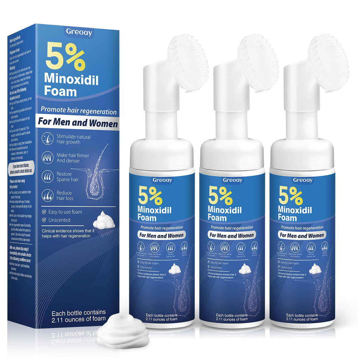 Greoay Minoxidil Mousse : bouteille pratique pour le soin capillaire.