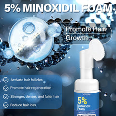 Cheveux plus forts grâce à Greoay Minoxidil Mousse après usage régulier.