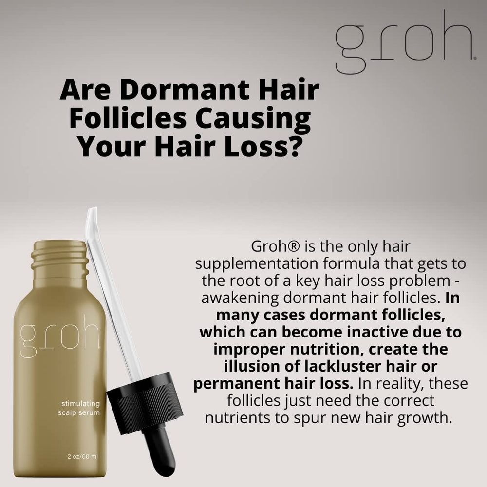 Groh Stimulating Scalp Serum packaging image emphasizes user-friendly bottle