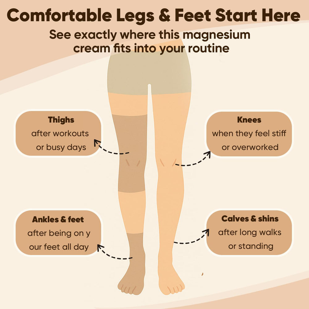 GROHESE Neuropathy Cream applied to feet for gentle hydration