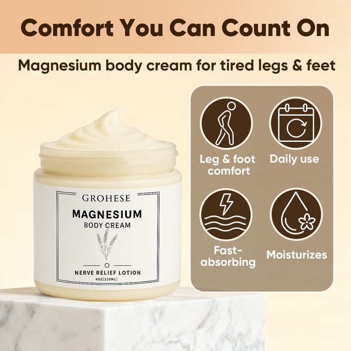 GROHESE Neuropathy Cream hand-application scene for targeted nighttime comfort