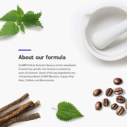 GroMD 60-day supply packaging shown for convenient long-term routine.