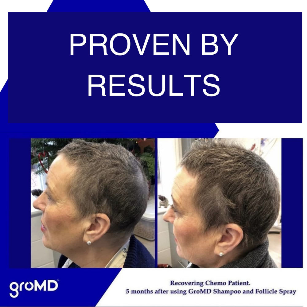 GroMD argan oil biotin caffeine blend highlights premium nourishment for hair.