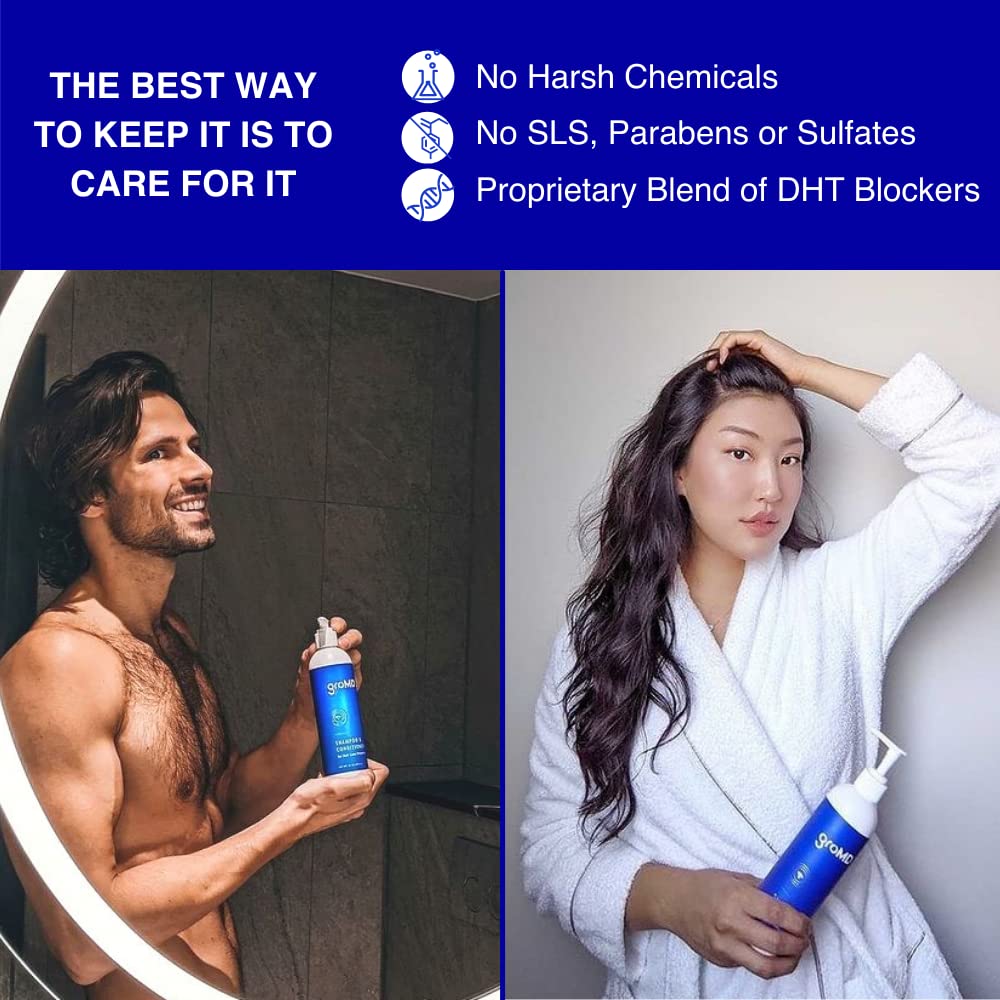 GroMD DHT blocker ingredients badge on packaging highlighting scalp support.