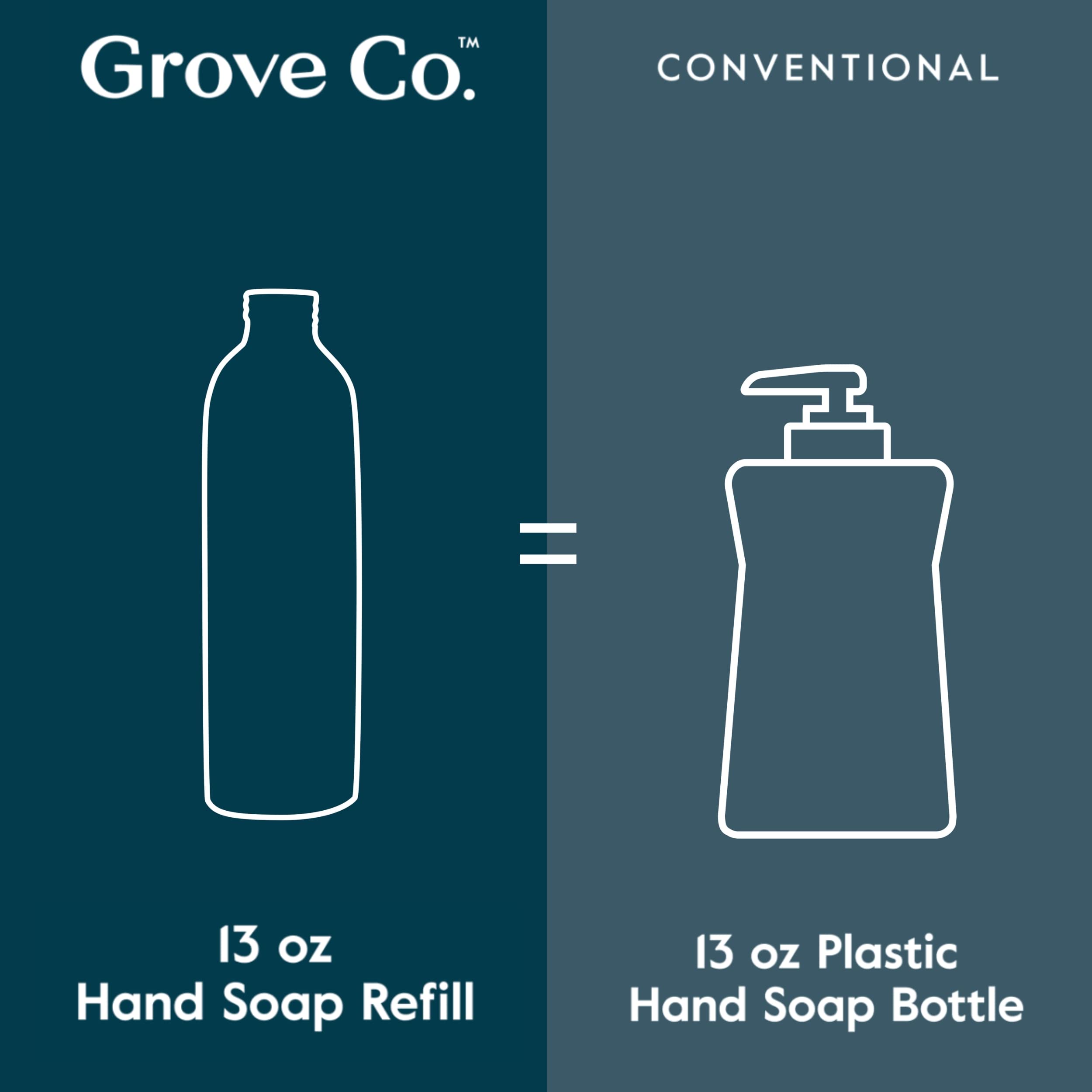 Hydrating hand soap formula with aloe vera leaves skin soft after washing.