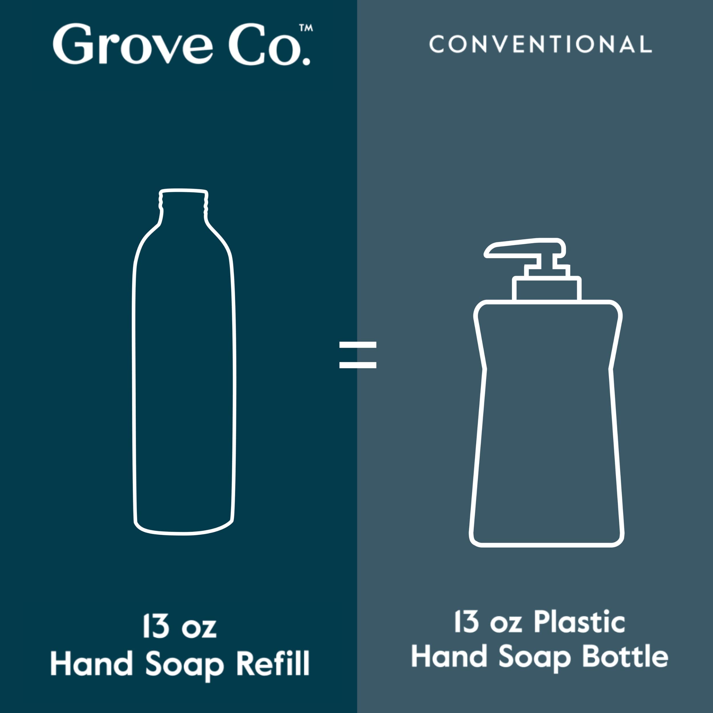 Recycled Kraft box packaging for Grove Co. refills.