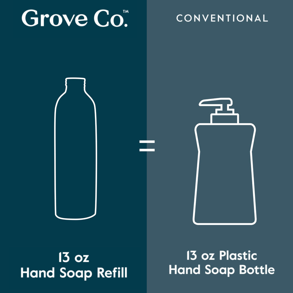 Recycled Kraft box packaging for Grove Co. refills.
