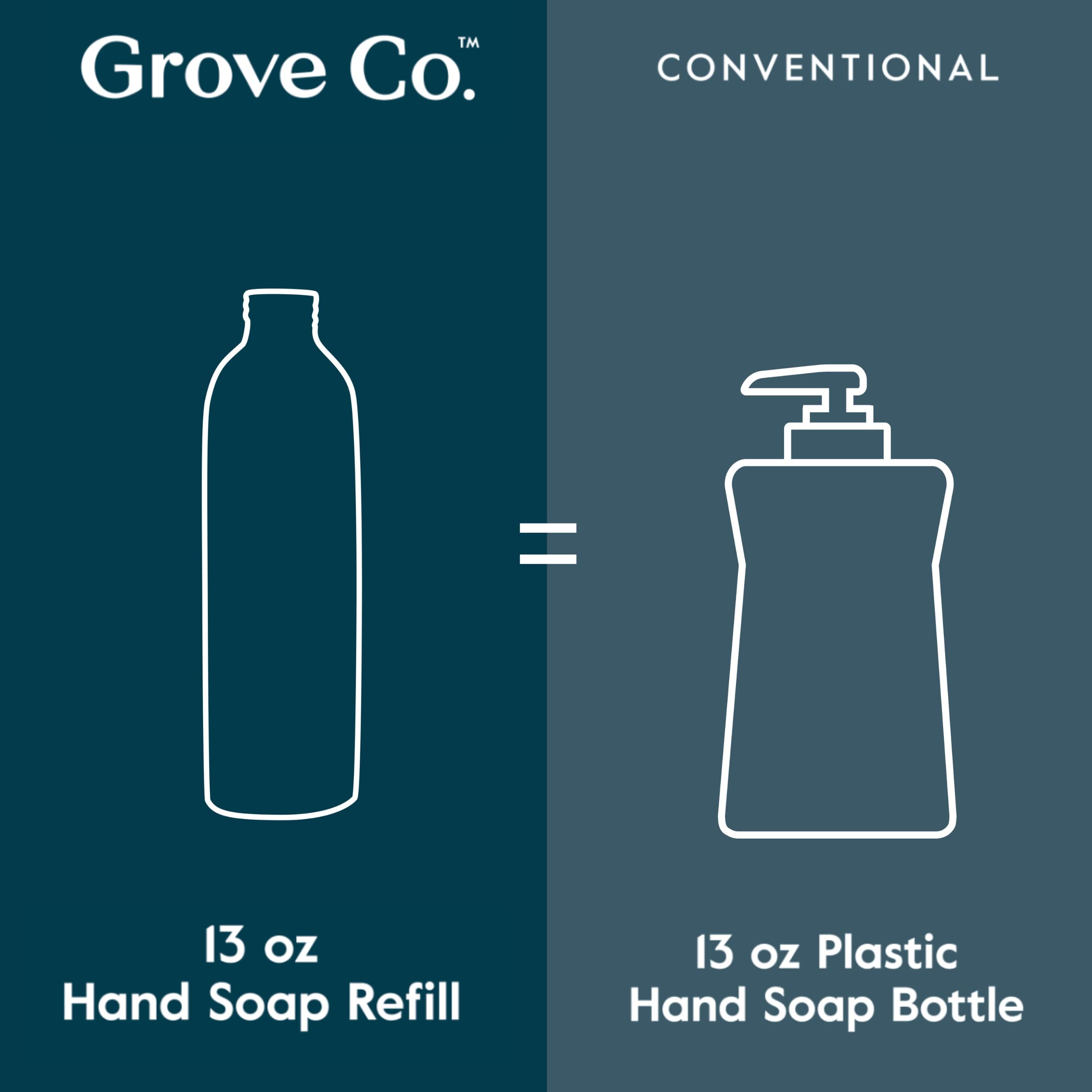 Grove Co. plant-based ingredients label promoting skin-friendly cleansing