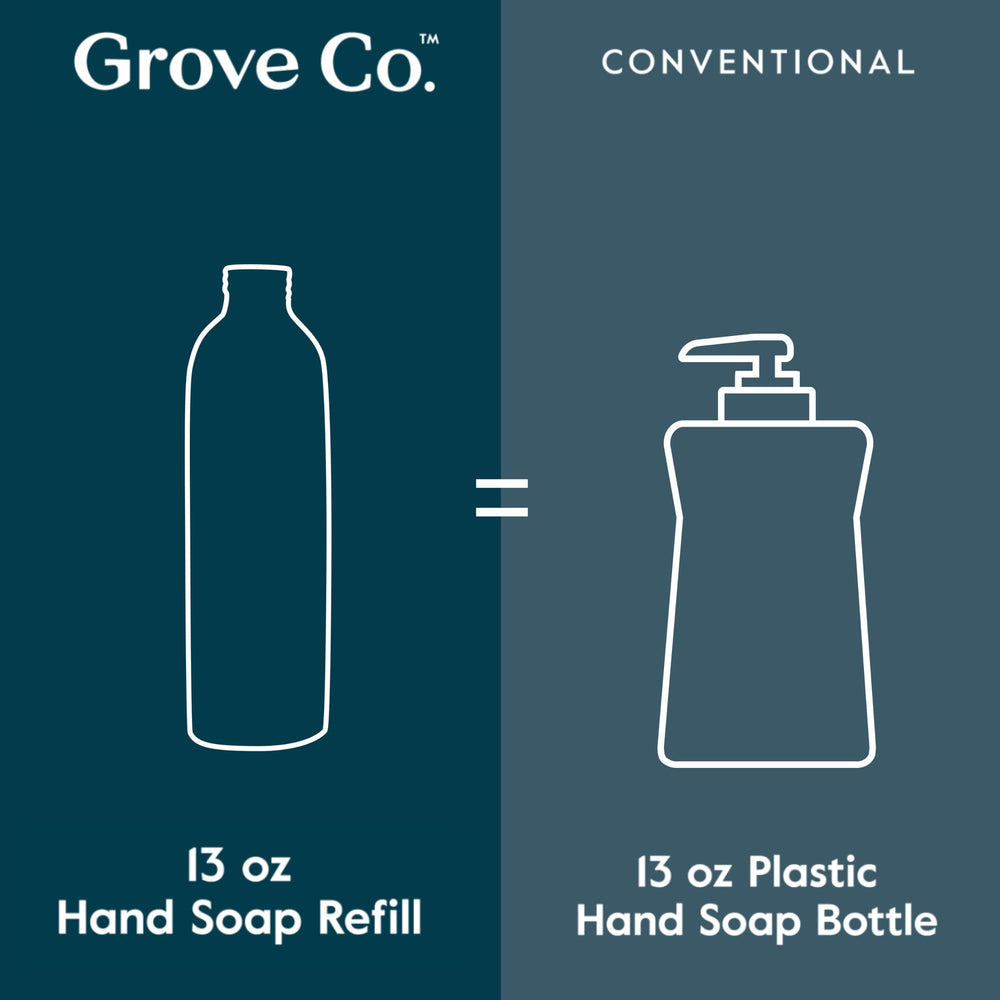 Grove Co. plant-based ingredients label promoting skin-friendly cleansing