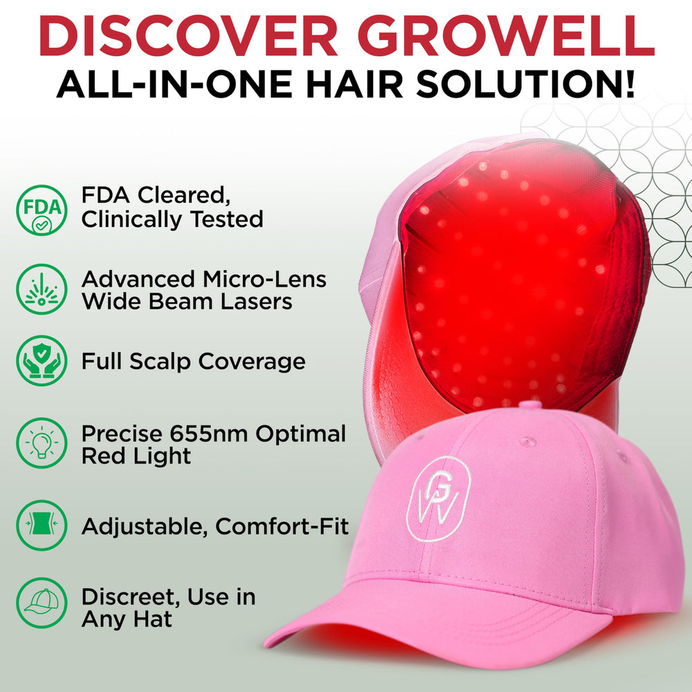 GroWell at-home therapy session with cap for convenient scalp care.