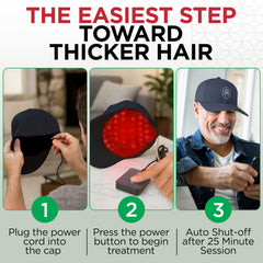 GroWell discreet cap design in blue blends with designer colors.
