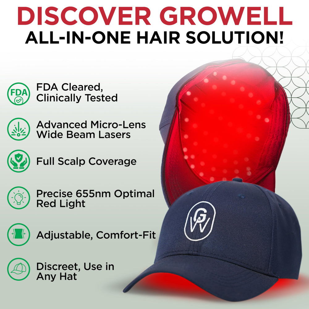 GroWell is supported by two double-blind trials cited in peer-reviewed research.