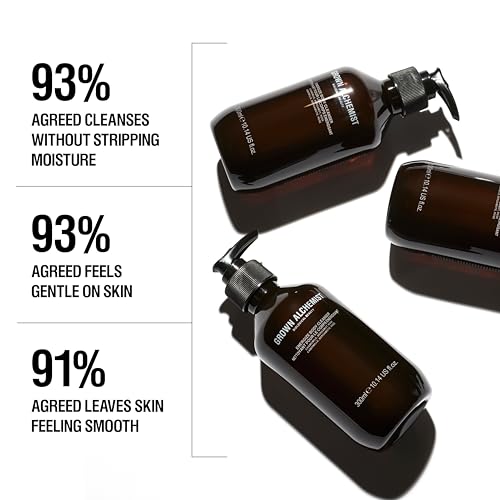 Grown Alchemist Energize Body Cleanser pour action indicating gentle lather.
