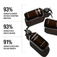 Grown Alchemist Energize Body Cleanser pour action indicating gentle lather.