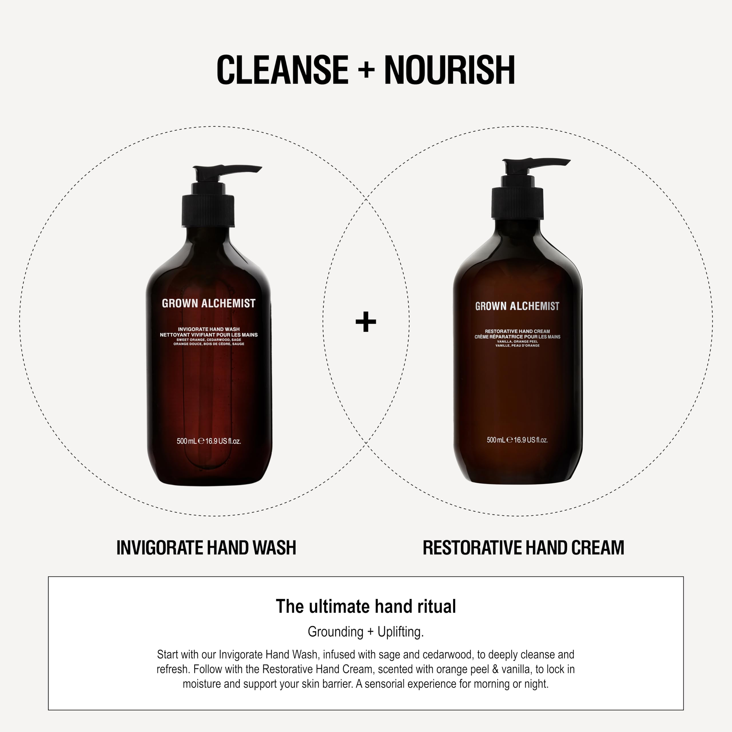 Grown Alchemist Invigorate bathroom sink setup for a spa-like ritual.