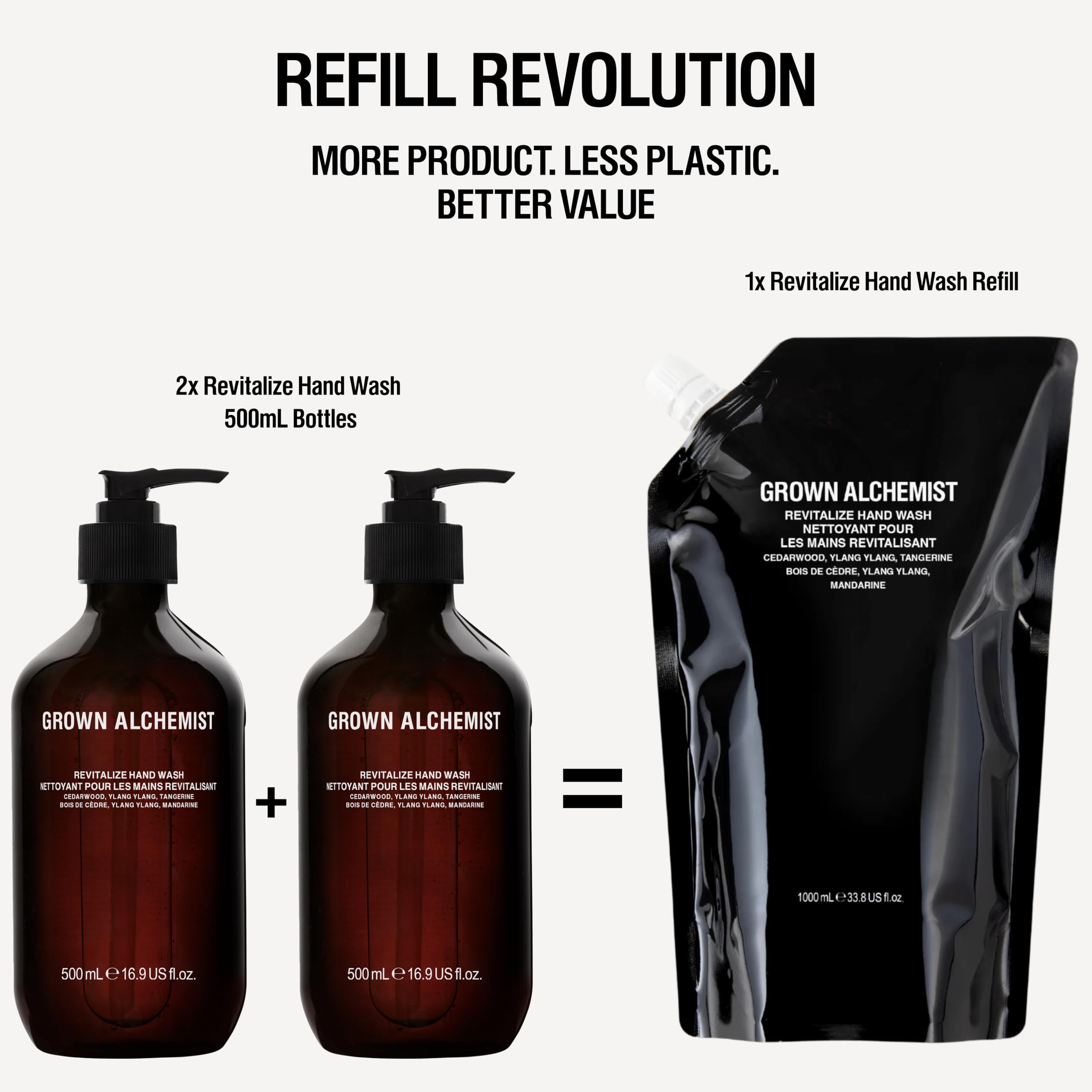 Grown Alchemist Refill packaging made from recycled materials supports sustainable care
