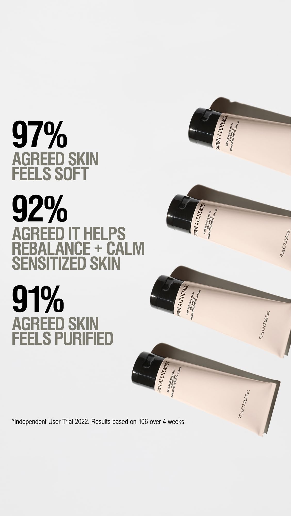 Grown Alchemist Skin Renewal Mask ingredients collage emphasizing antioxidants