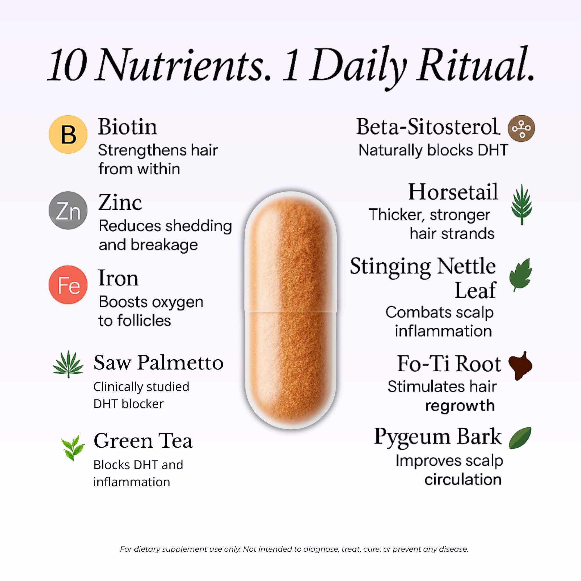 GROWPLEX Complex10 capsules closeup highlights easy supplementation for healthy-looking hair.