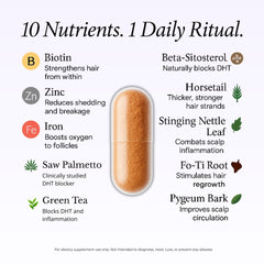 GROWPLEX Complex10 capsules closeup highlights easy supplementation for healthy-looking hair.