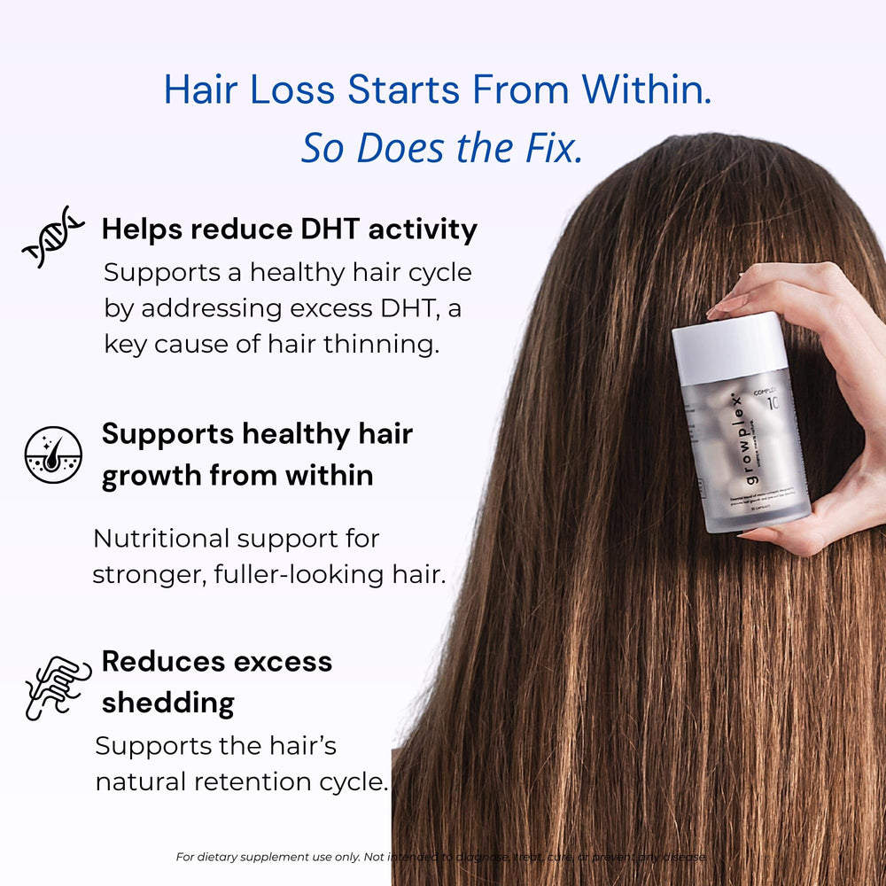 GROWPLEX Complex10 lifestyle usage suggests integrating into your morning routine.