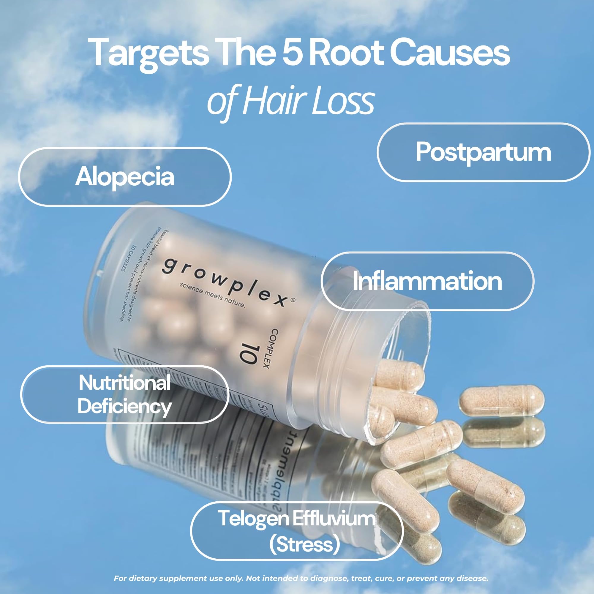 GROWPLEX Complex10 natural ingredients leaf graphic highlights plant-based sources.