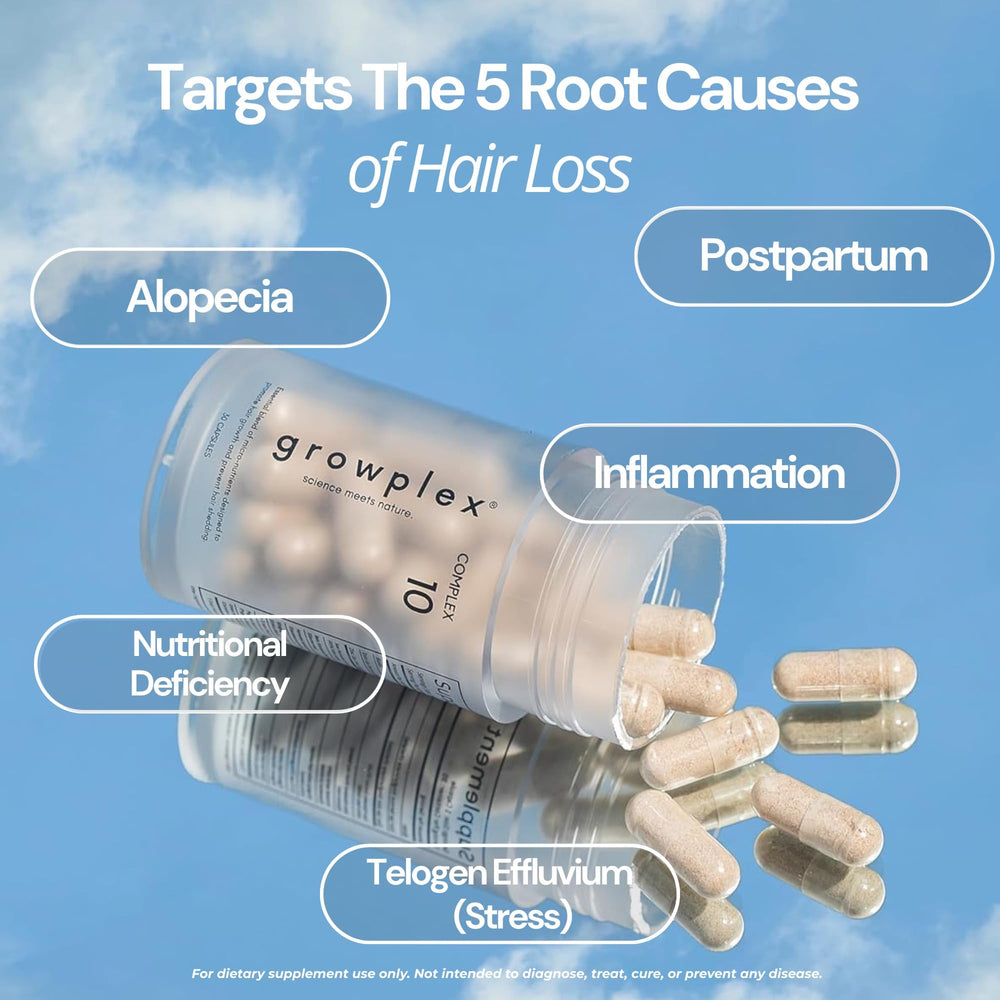 GROWPLEX Complex10 natural ingredients leaf graphic highlights plant-based sources.