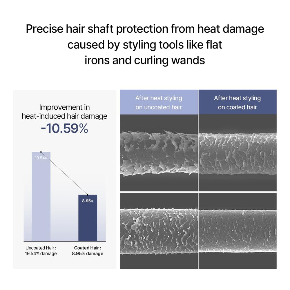 GROWUS Marine collagen supports strengthening of hair structure