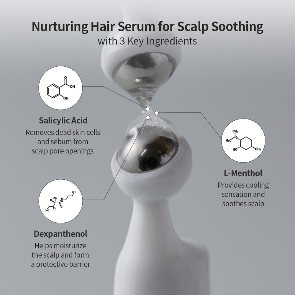 Dexpanthenol presence promotes moisture and scalp protection with GROWUS serum.