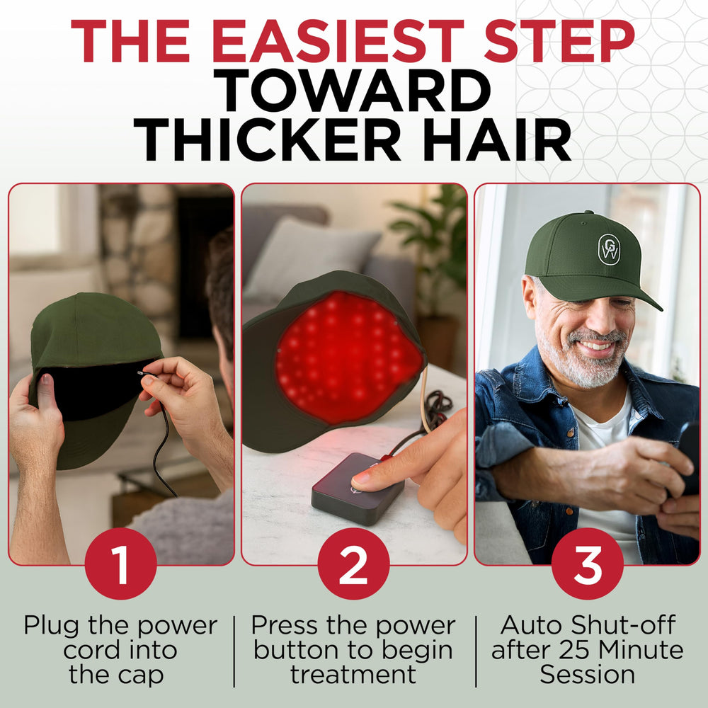 GroWell battery pack attached for cordless use during routines