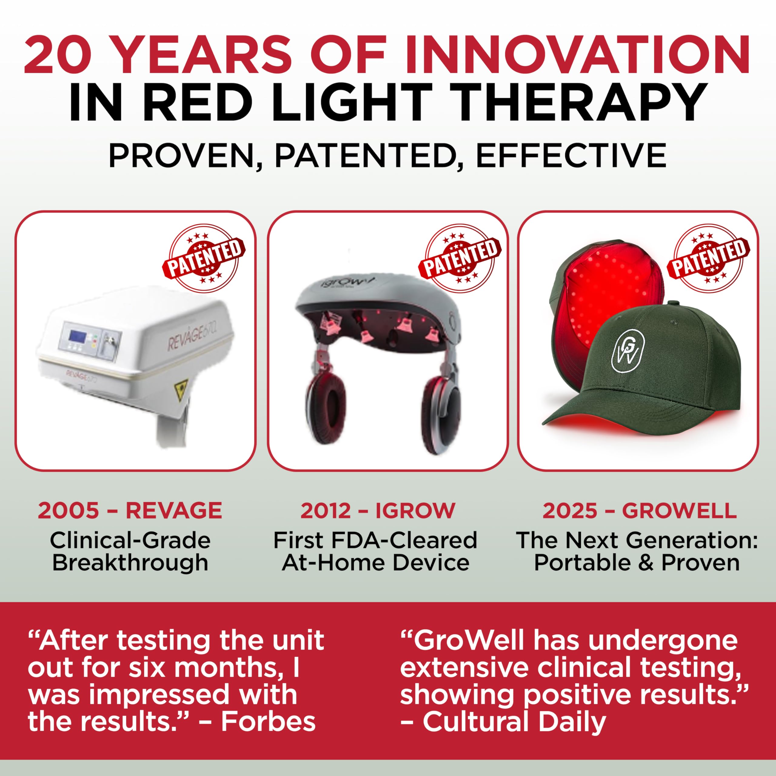 GroWell soft-cap material close-up highlighting comfortable fit