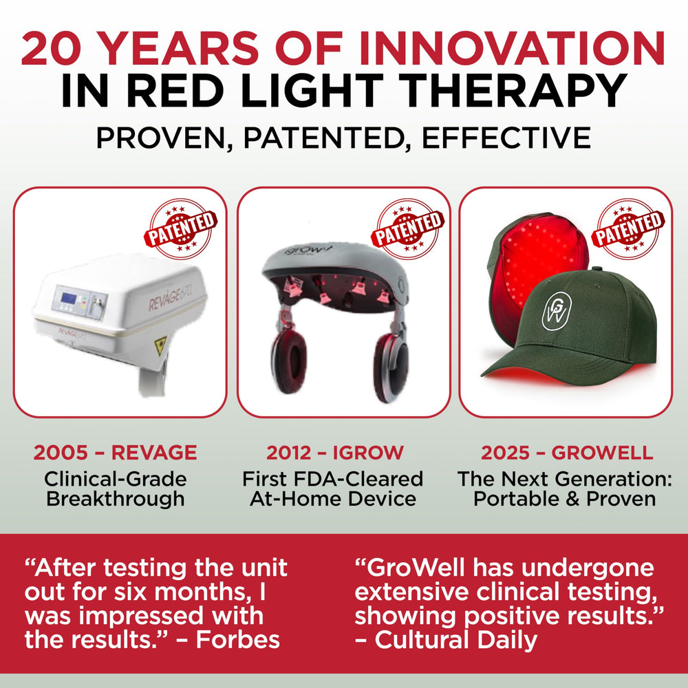 GroWell soft-cap material close-up highlighting comfortable fit