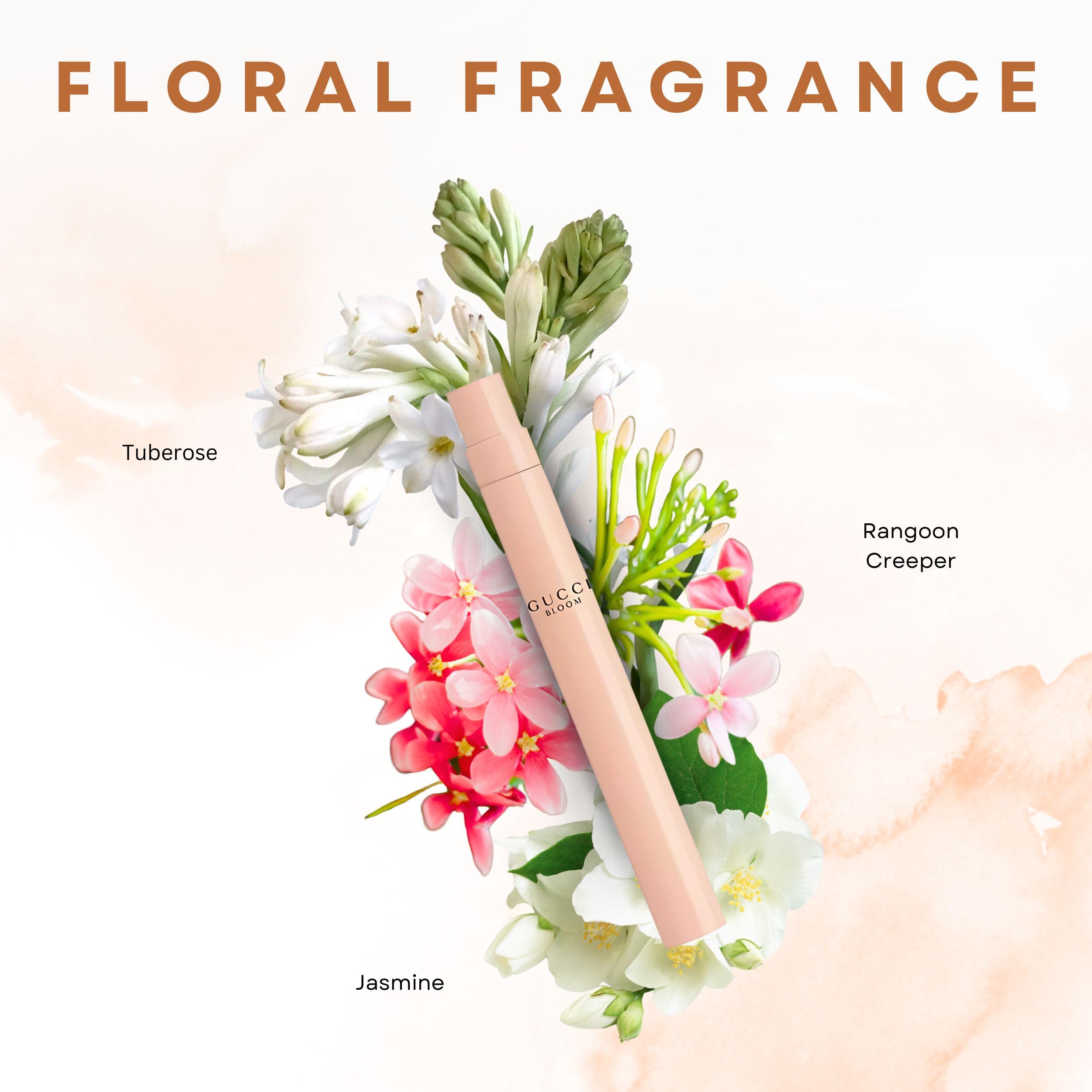 Gucci Bloom mini EDP cap close-up highlighting compact luxury scent